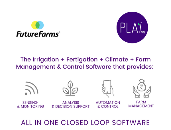 PLAi -ALL IN ONE CLOSED LOOP SOFTWARE